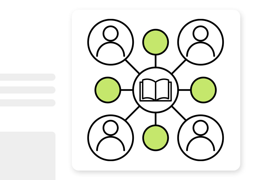 Определяем профиль пользователя