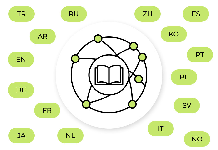 Выполняем перевод